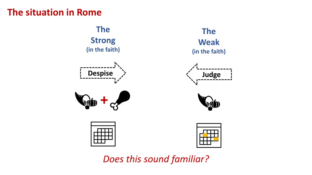 the situation in rome