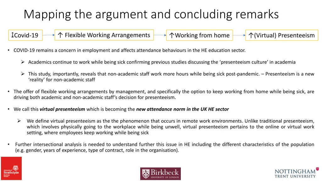 mapping the argument and concluding remarks