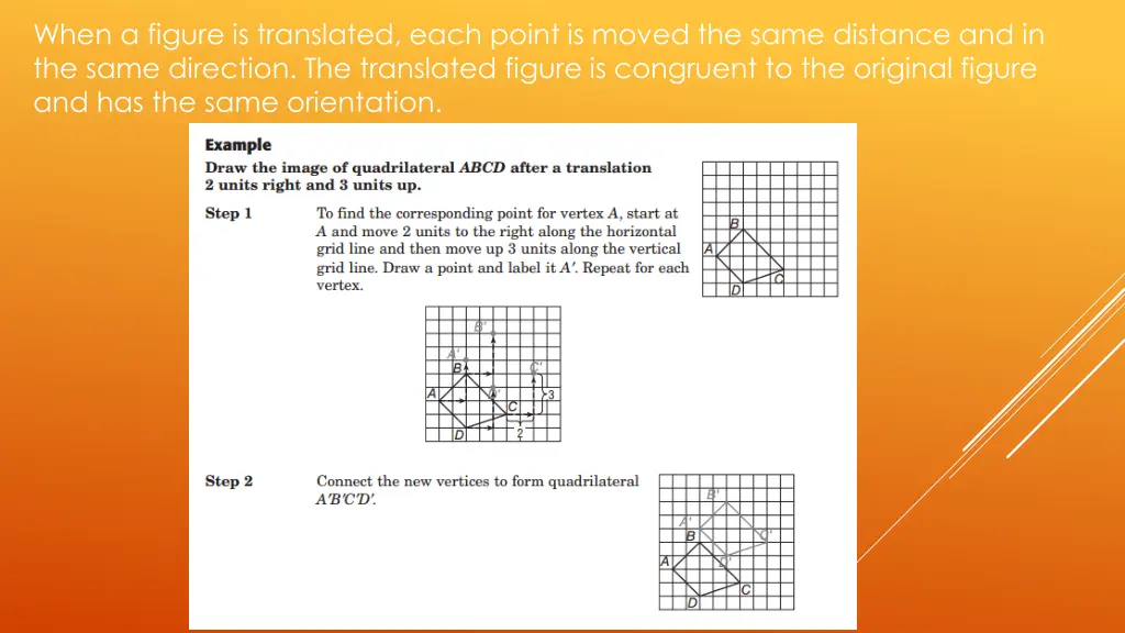 when a figure is translated each point is moved