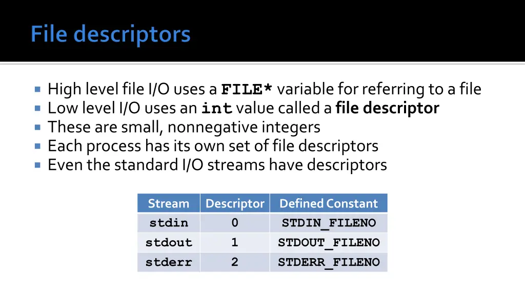 high level file i o uses a file variable