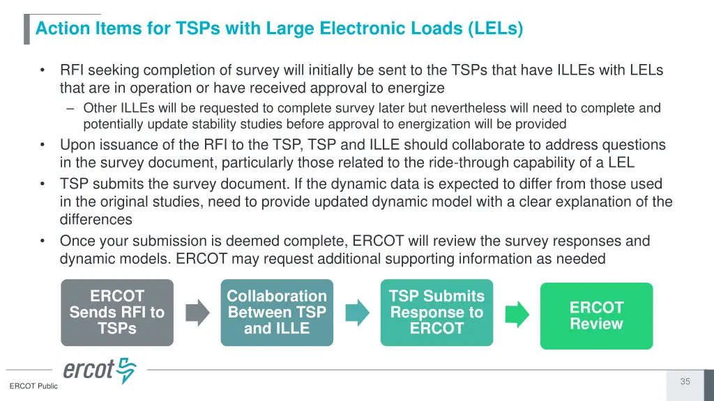 action items for tsps with large electronic loads