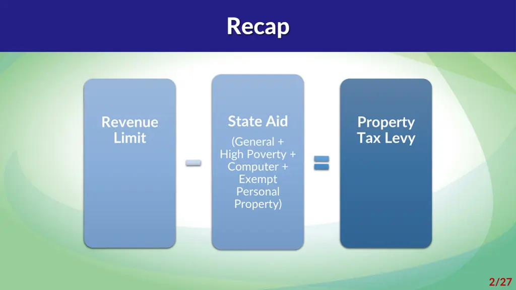 recap