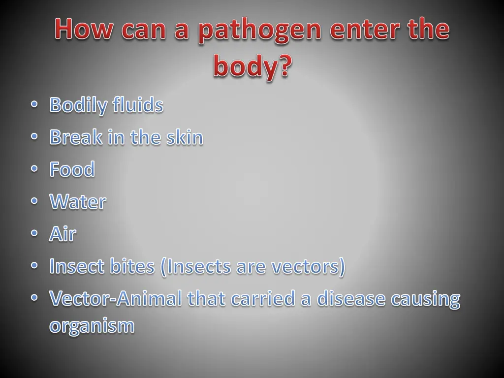 bodily fluids break in the skin food water