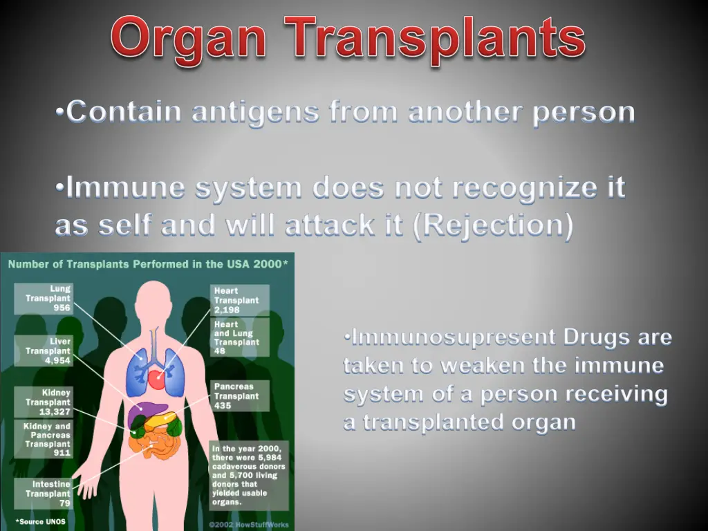 contain antigens from another person