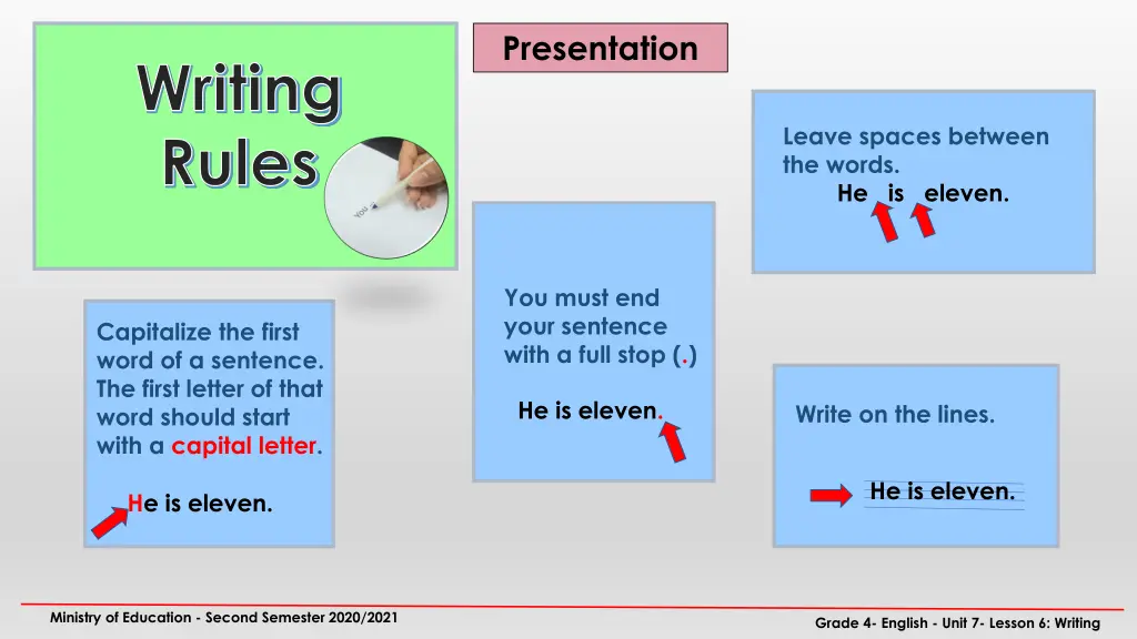 presentation 1