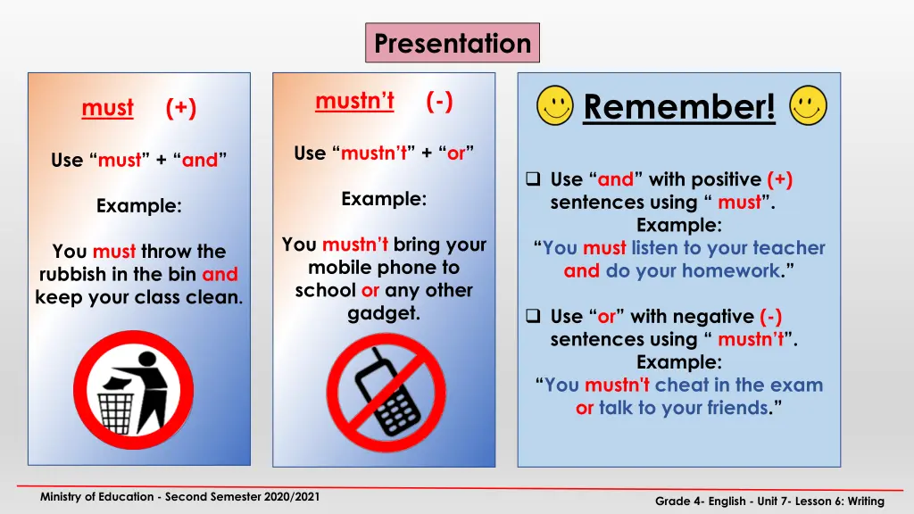 presentation