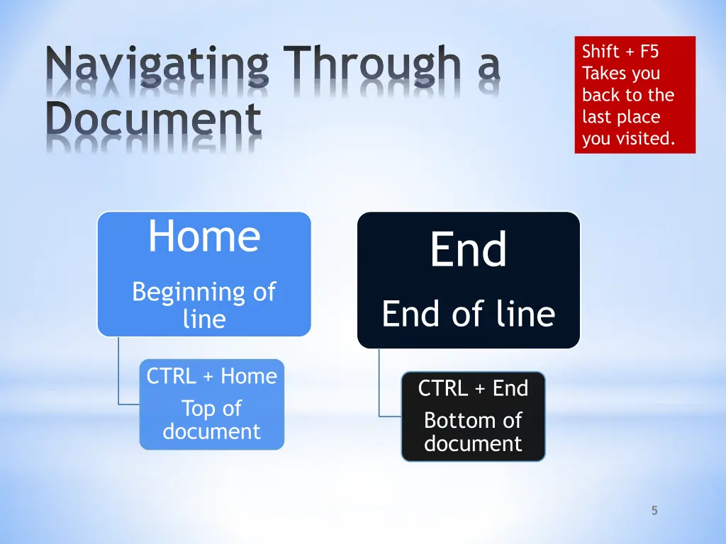 navigating through a document 1
