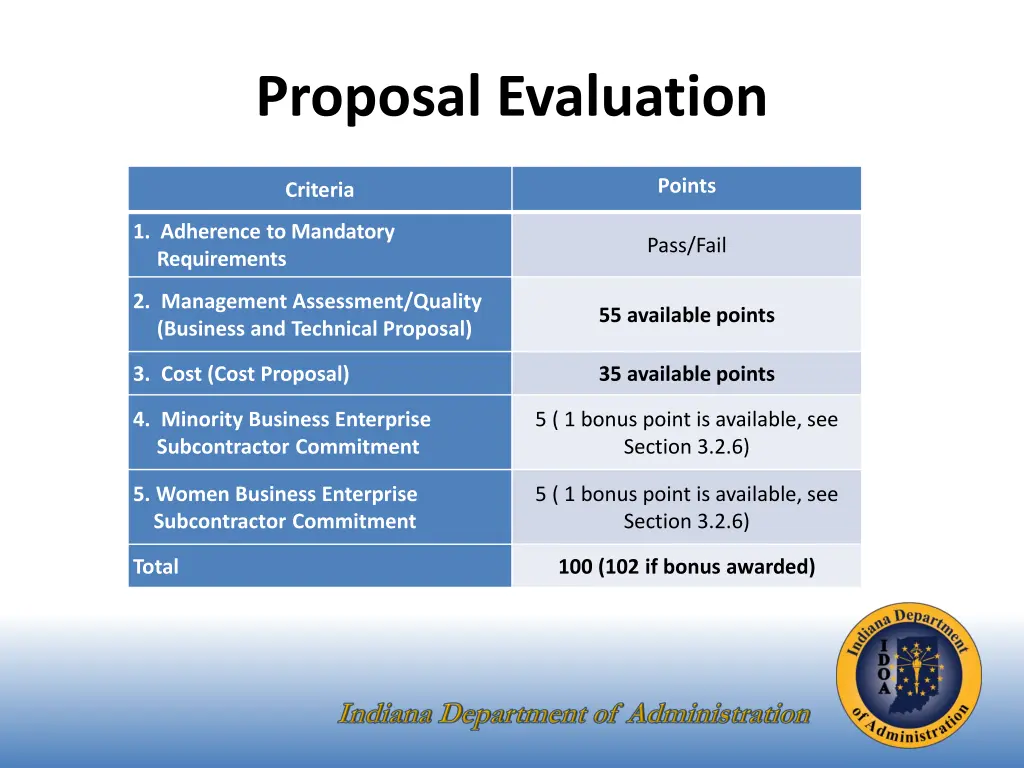 proposal evaluation