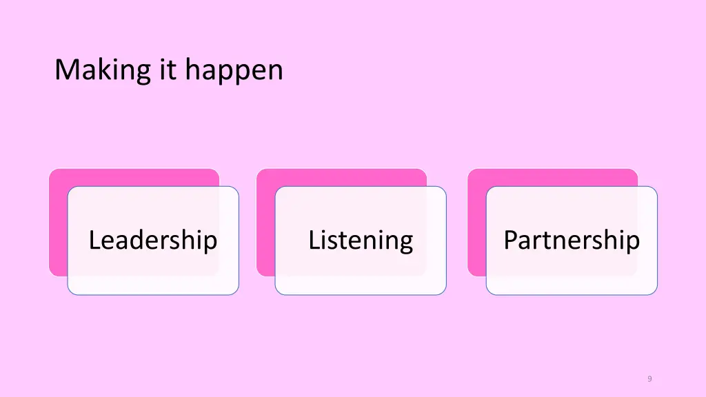 making it happen