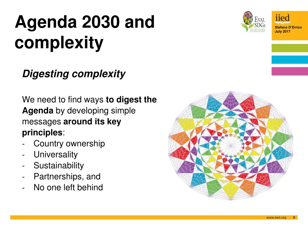 agenda 2030 and complexity 1