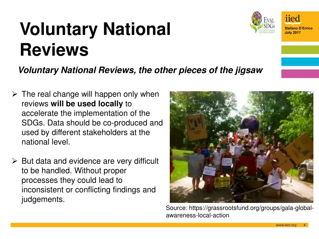 voluntary national reviews 1