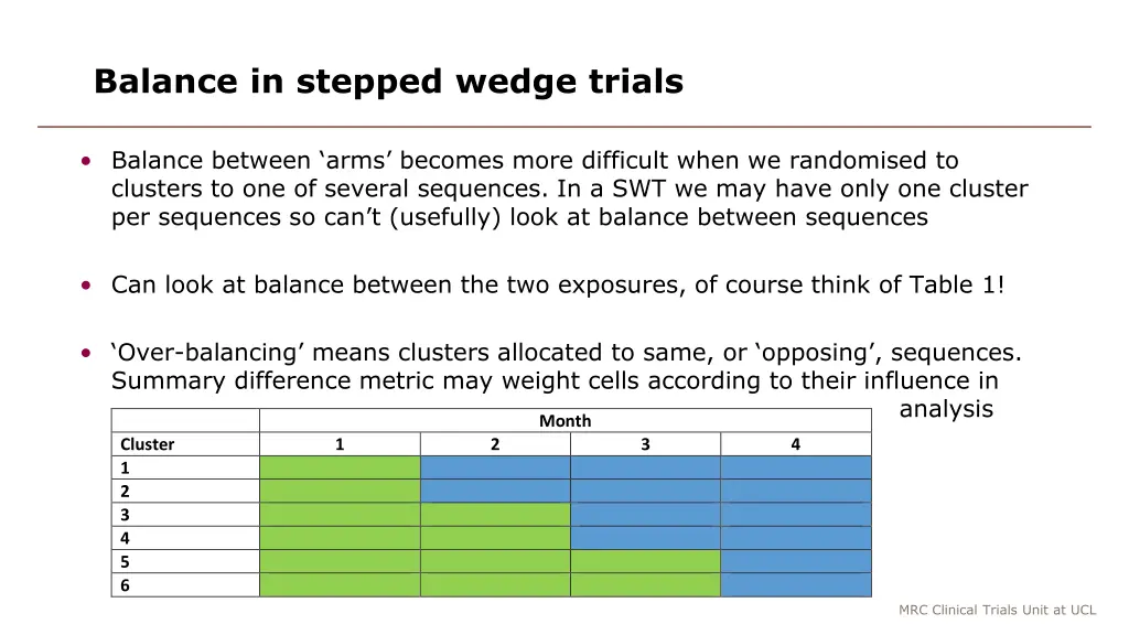 balance in stepped wedge trials