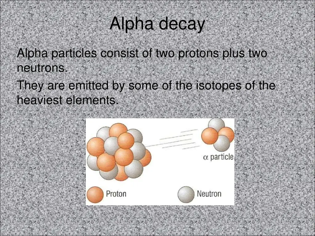 alpha decay