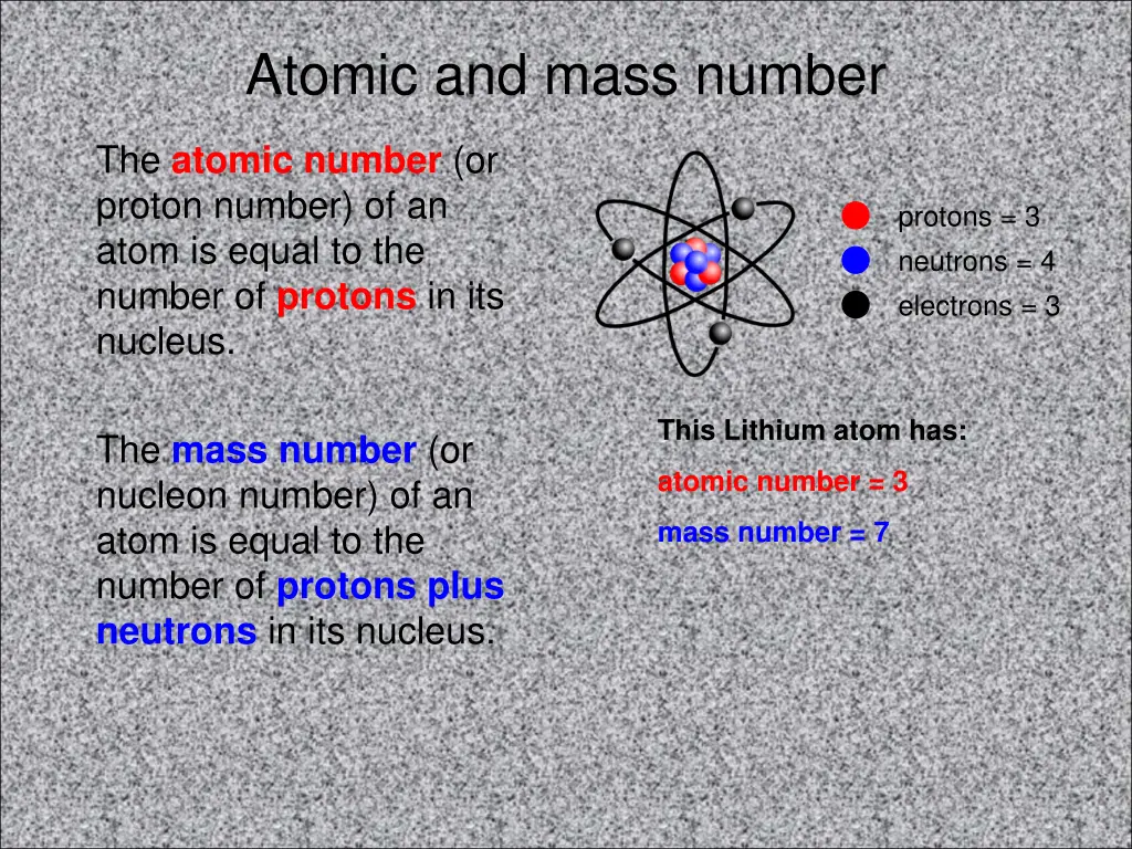 atomic and mass number