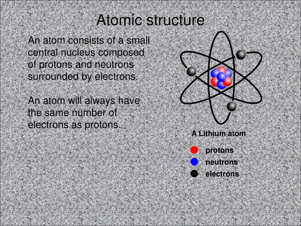 atomic structure