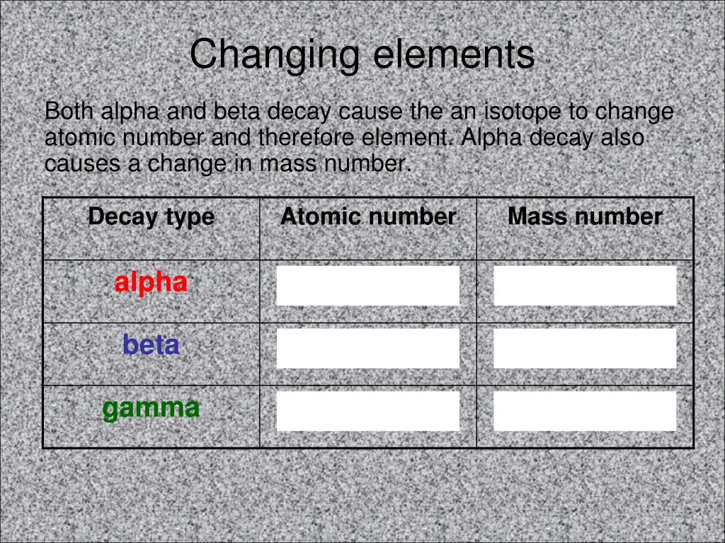 changing elements