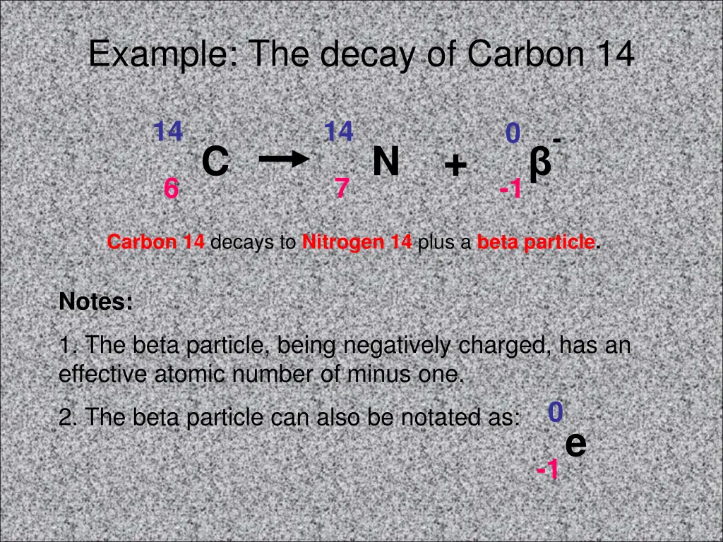 example the decay of carbon 14
