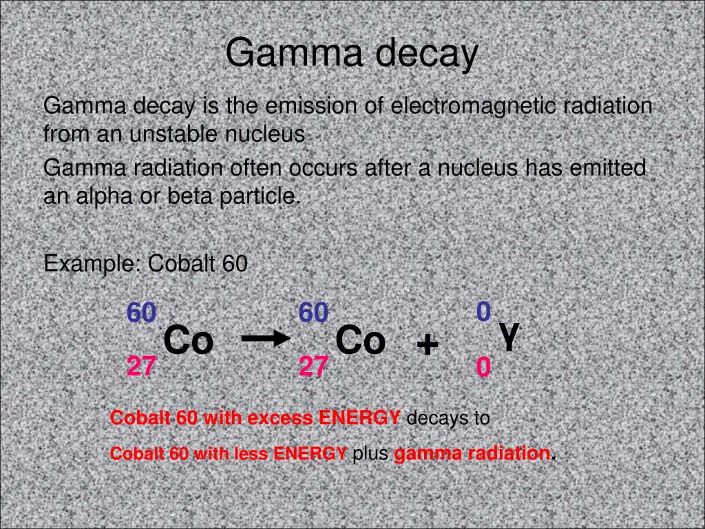 gamma decay
