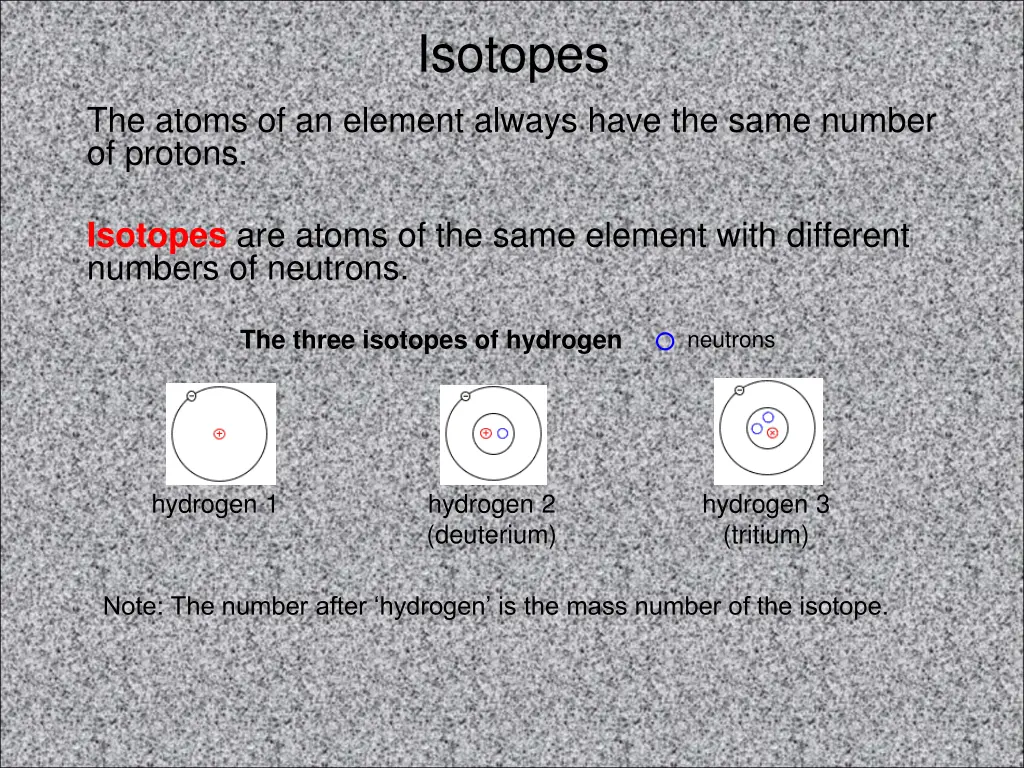 isotopes
