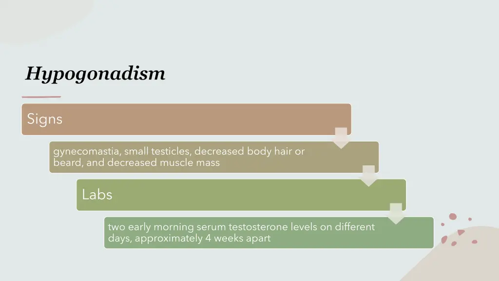 hypogonadism