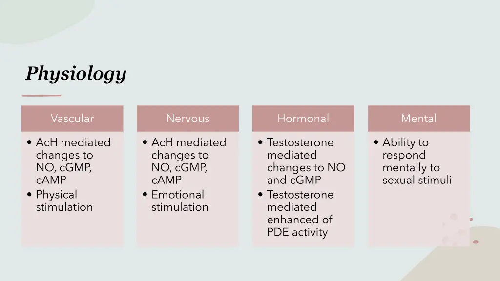 physiology 1