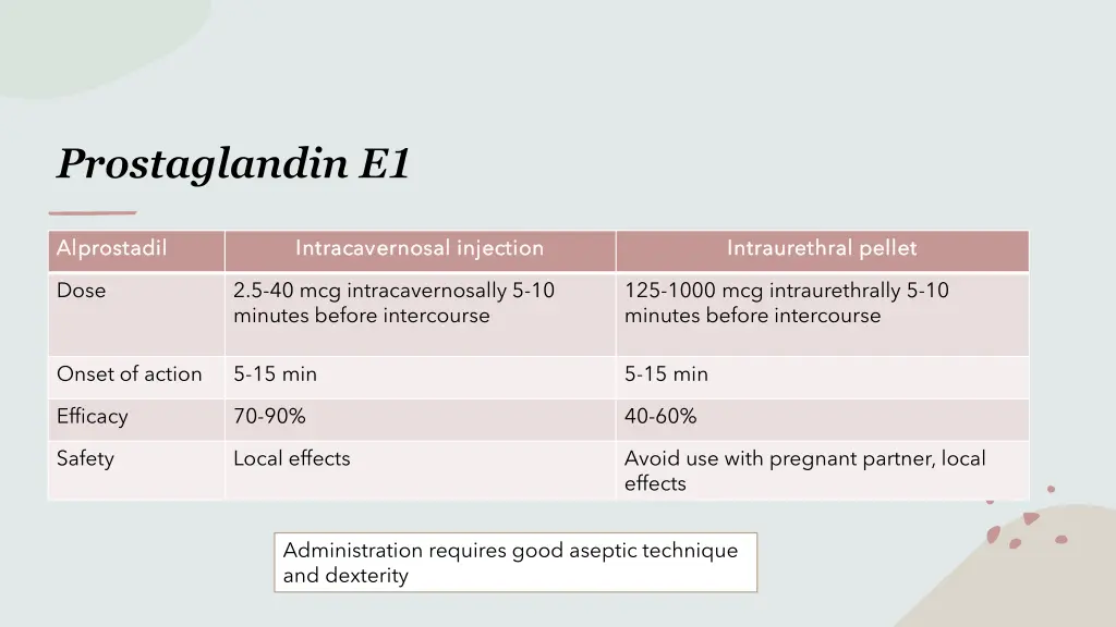 prostaglandin e1