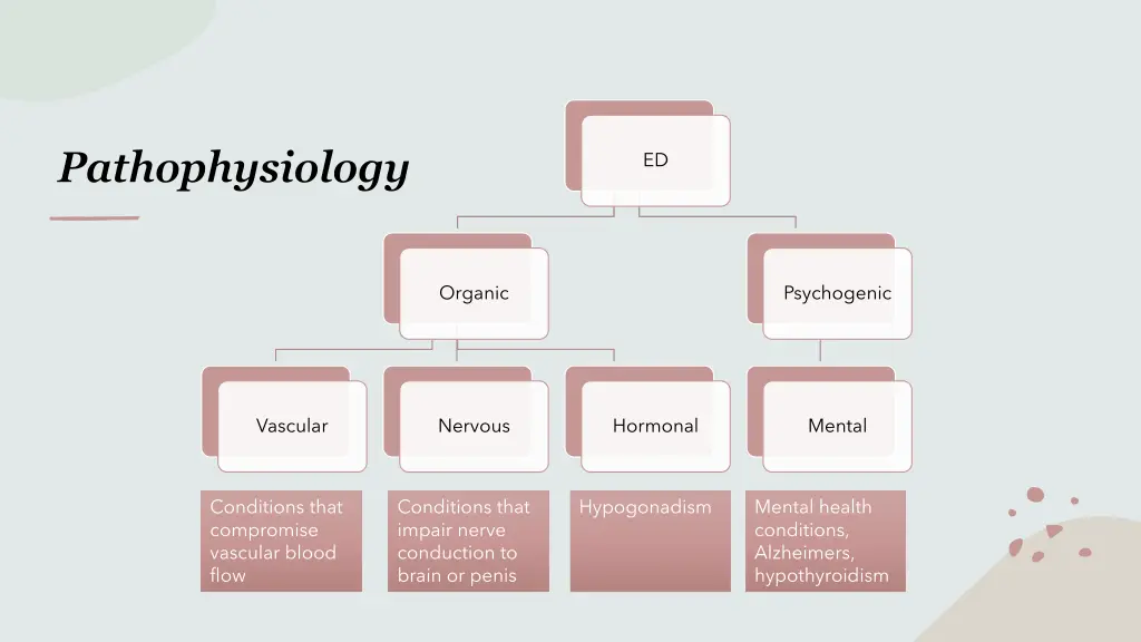 slide6