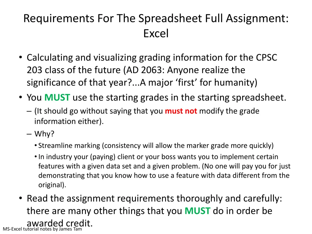 requirements for the spreadsheet full assignment