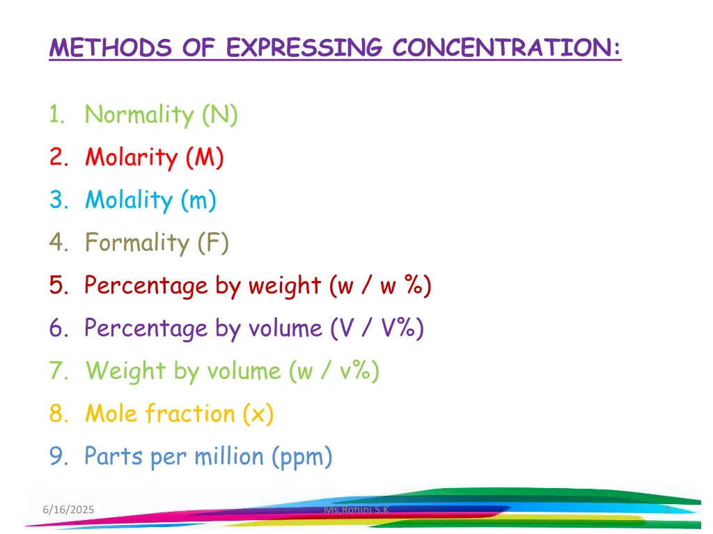 methods of expressing concentration 1 normality