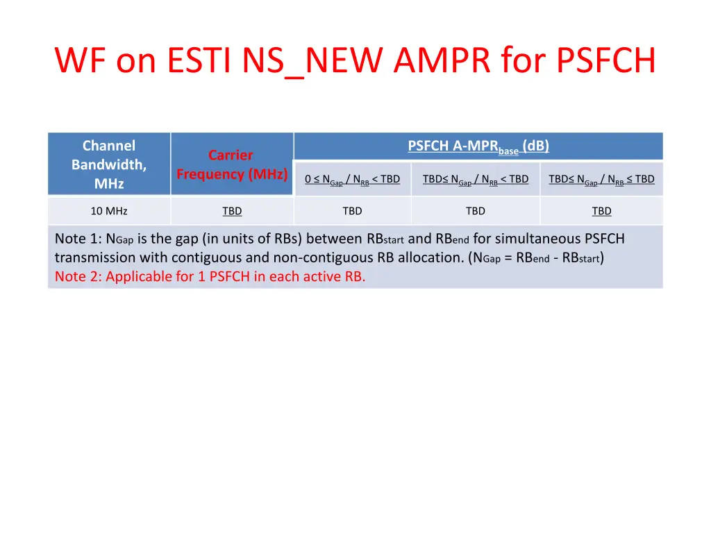 wf on esti ns new ampr for psfch