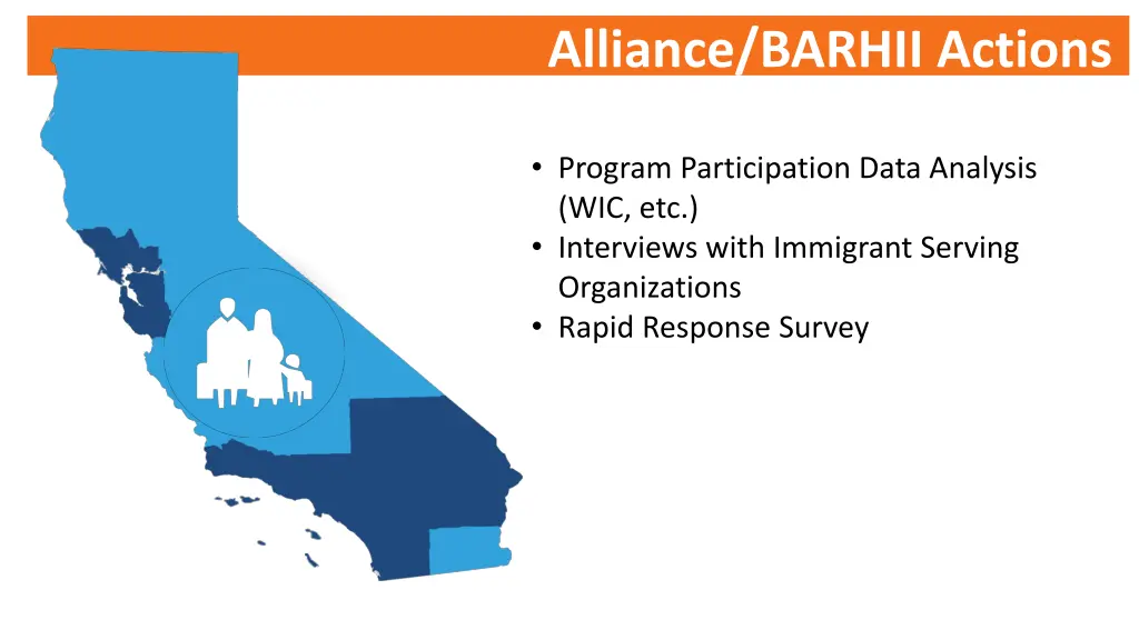 alliance barhii actions