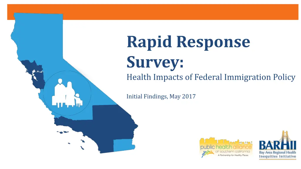 rapid response survey health impacts of federal