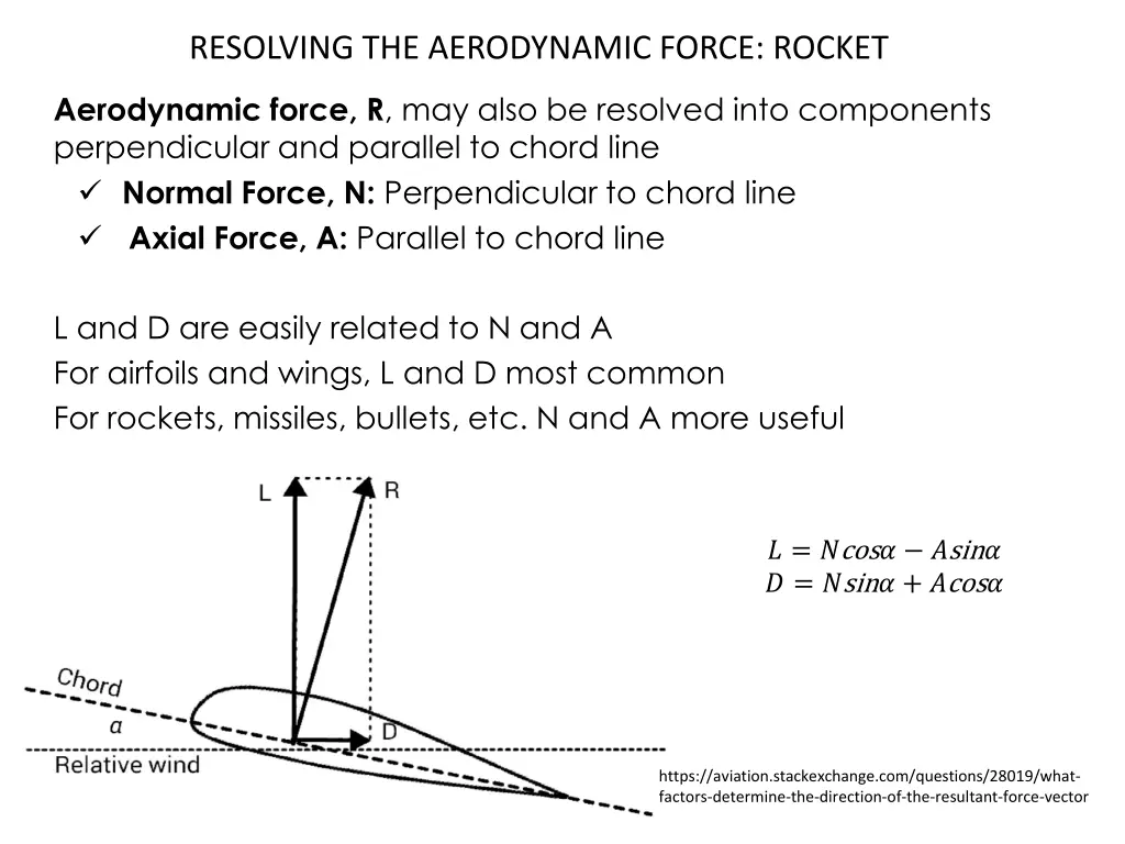 resolving the aerodynamic force rocket