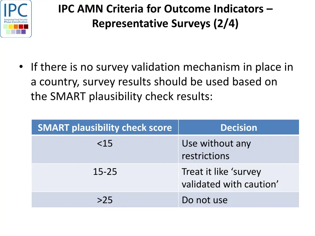 ipc amn criteria for outcome indicators 3