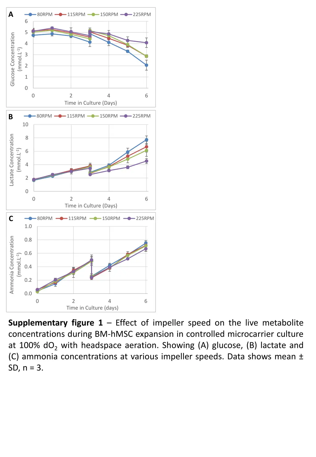 slide10