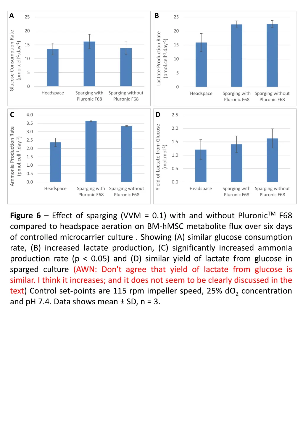 slide6