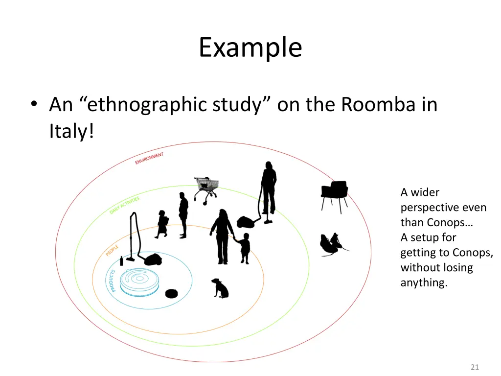 example