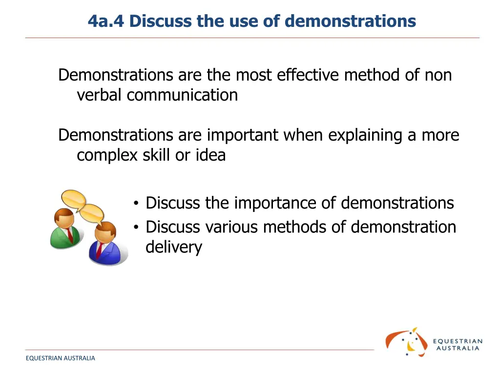 4a 4 discuss the use of demonstrations