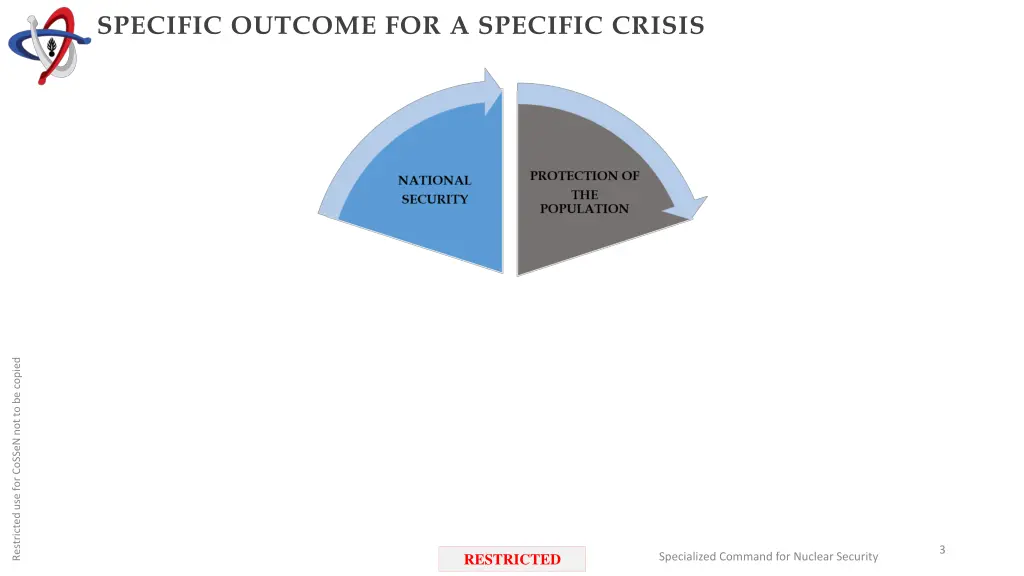 specific outcome for a specific crisis 1