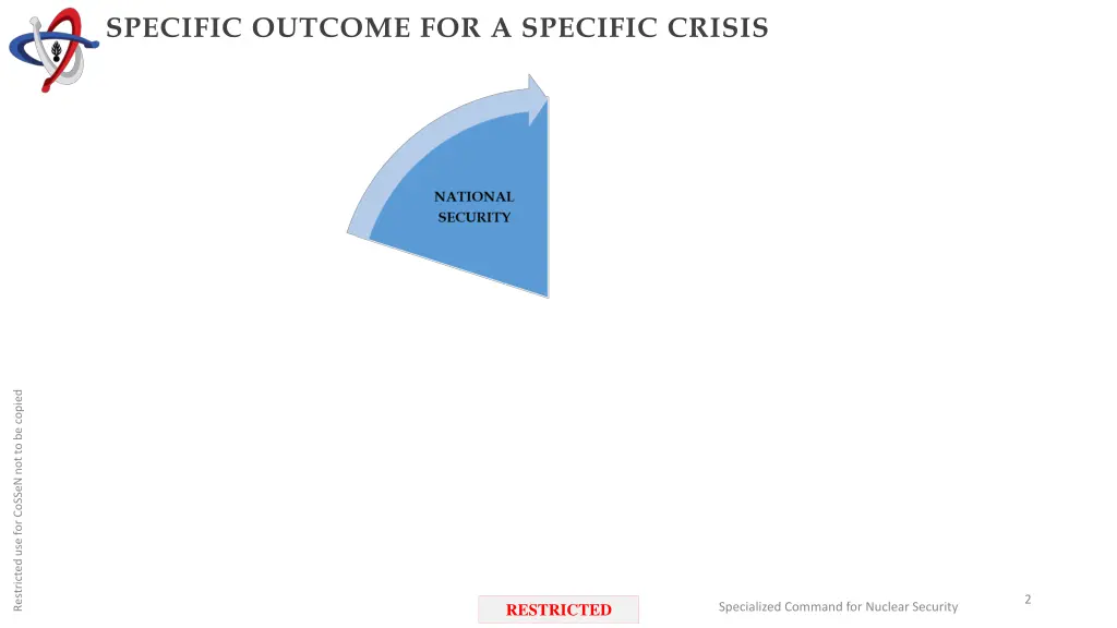 specific outcome for a specific crisis