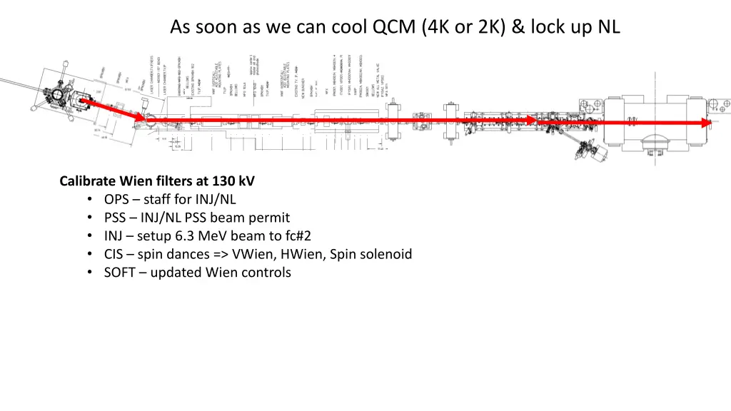 as soon as we can cool qcm 4k or 2k lock up nl