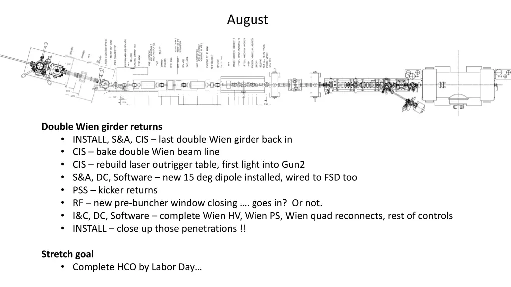 august