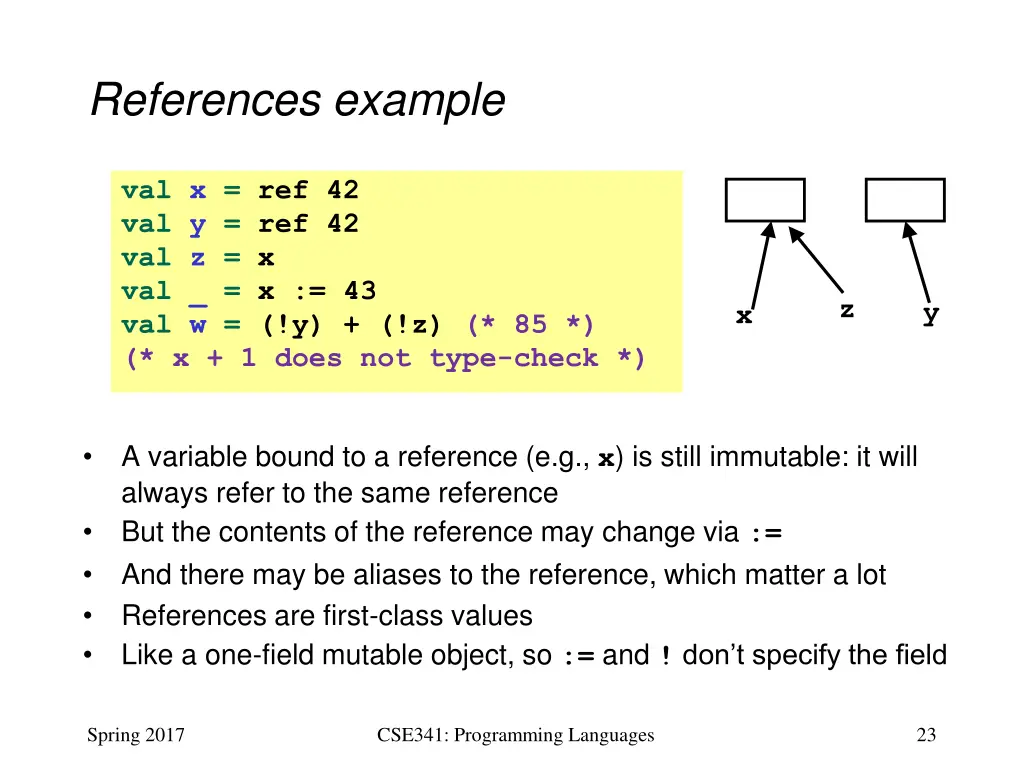 references example