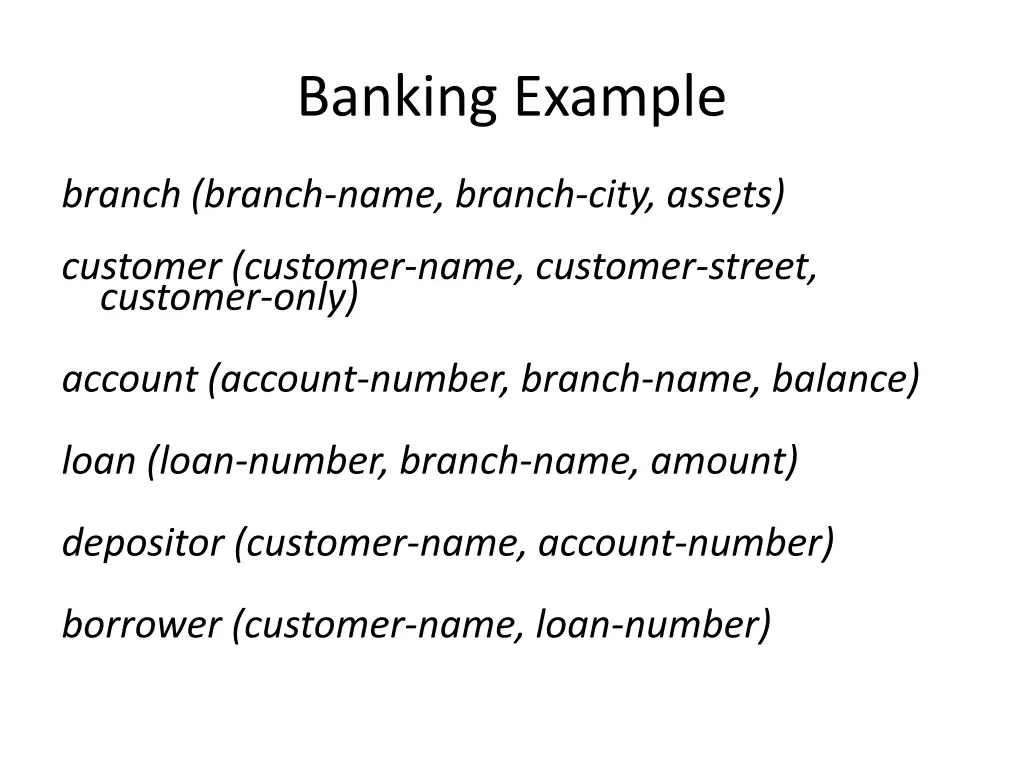 banking example