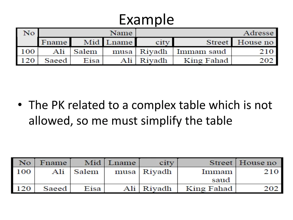 example