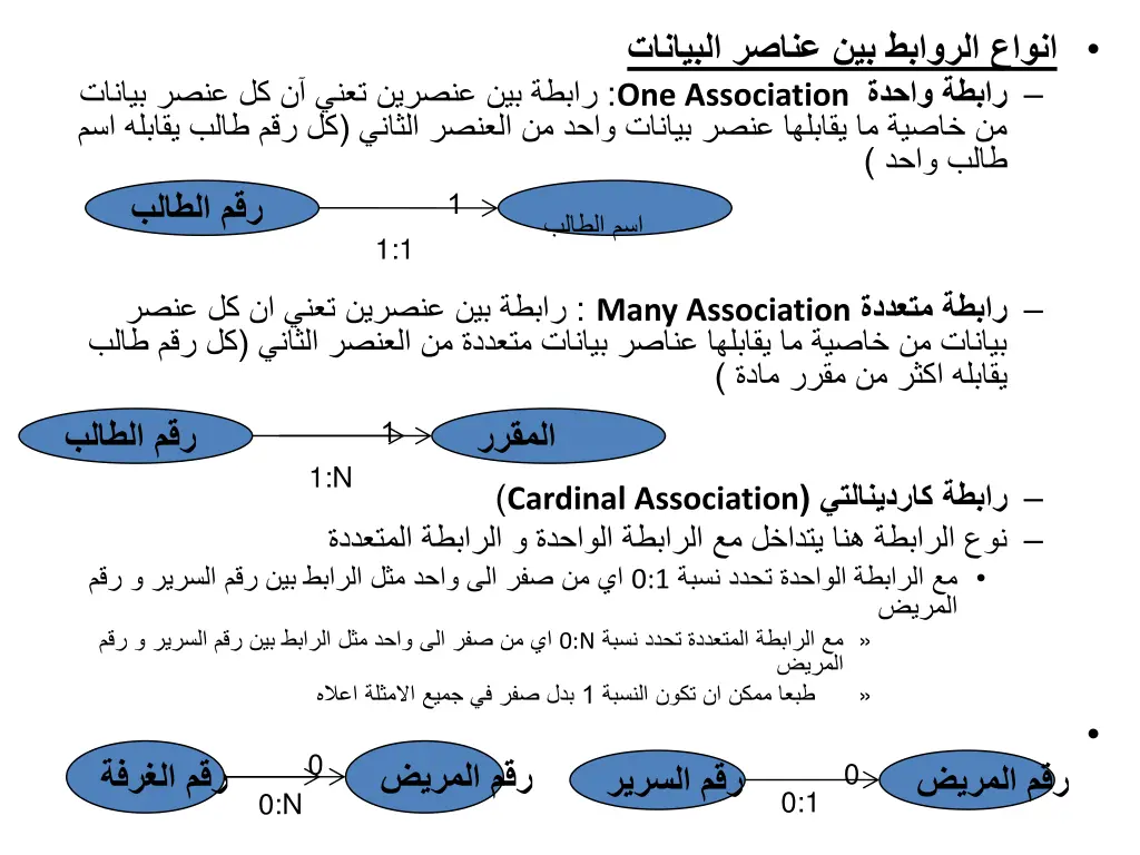 one association