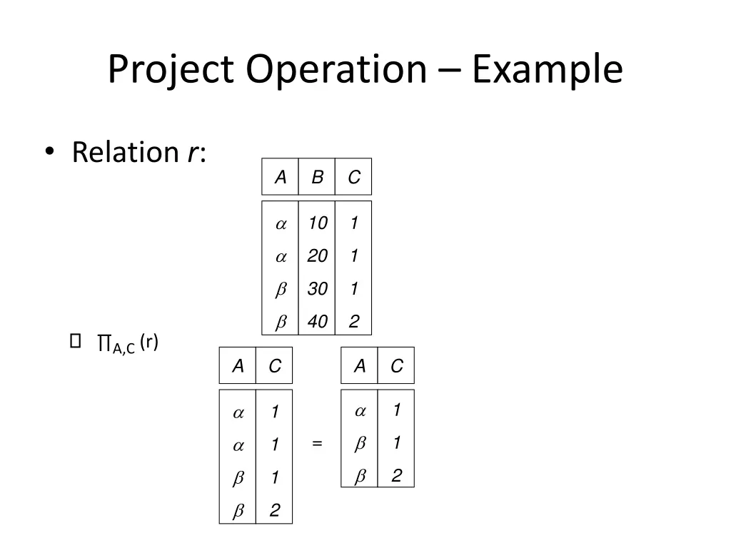 project operation example