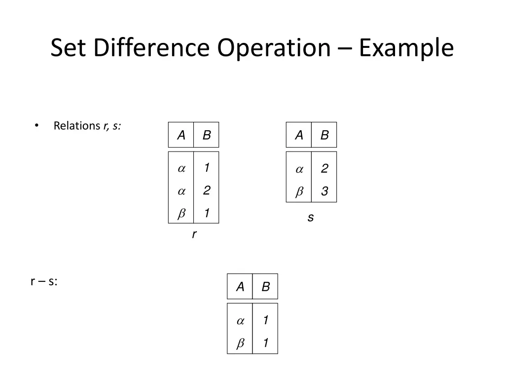 set difference operation example