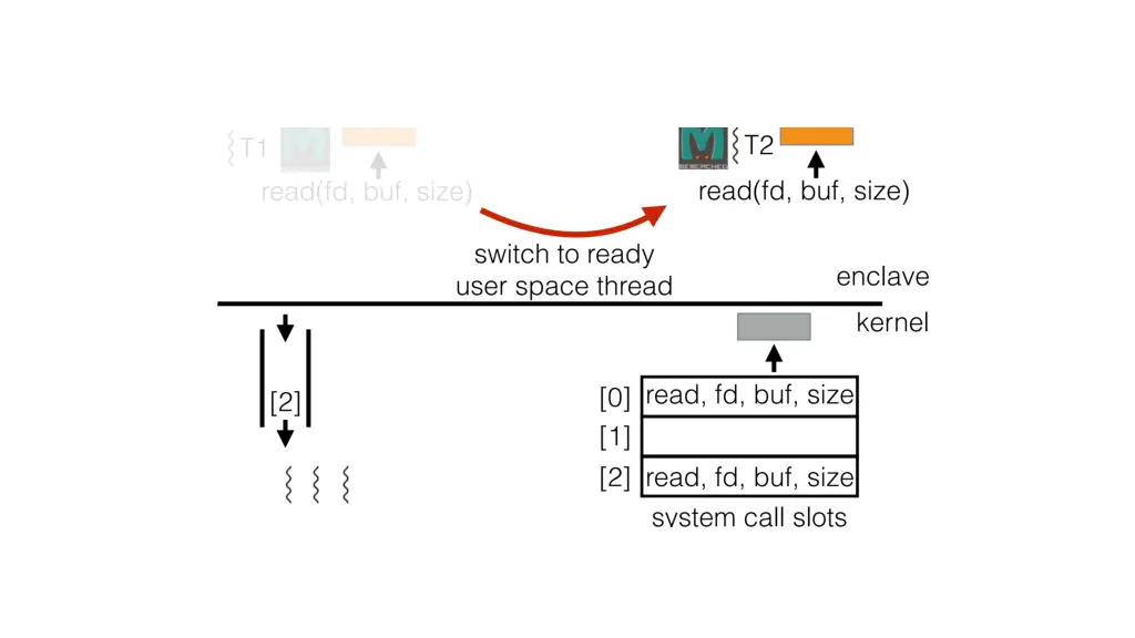 slide11