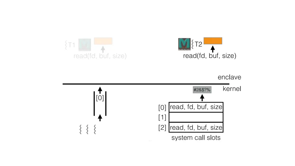 slide12
